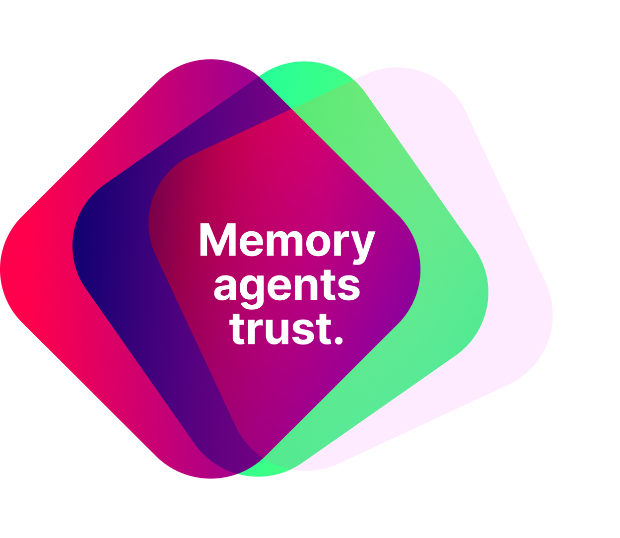 Memory agents trust