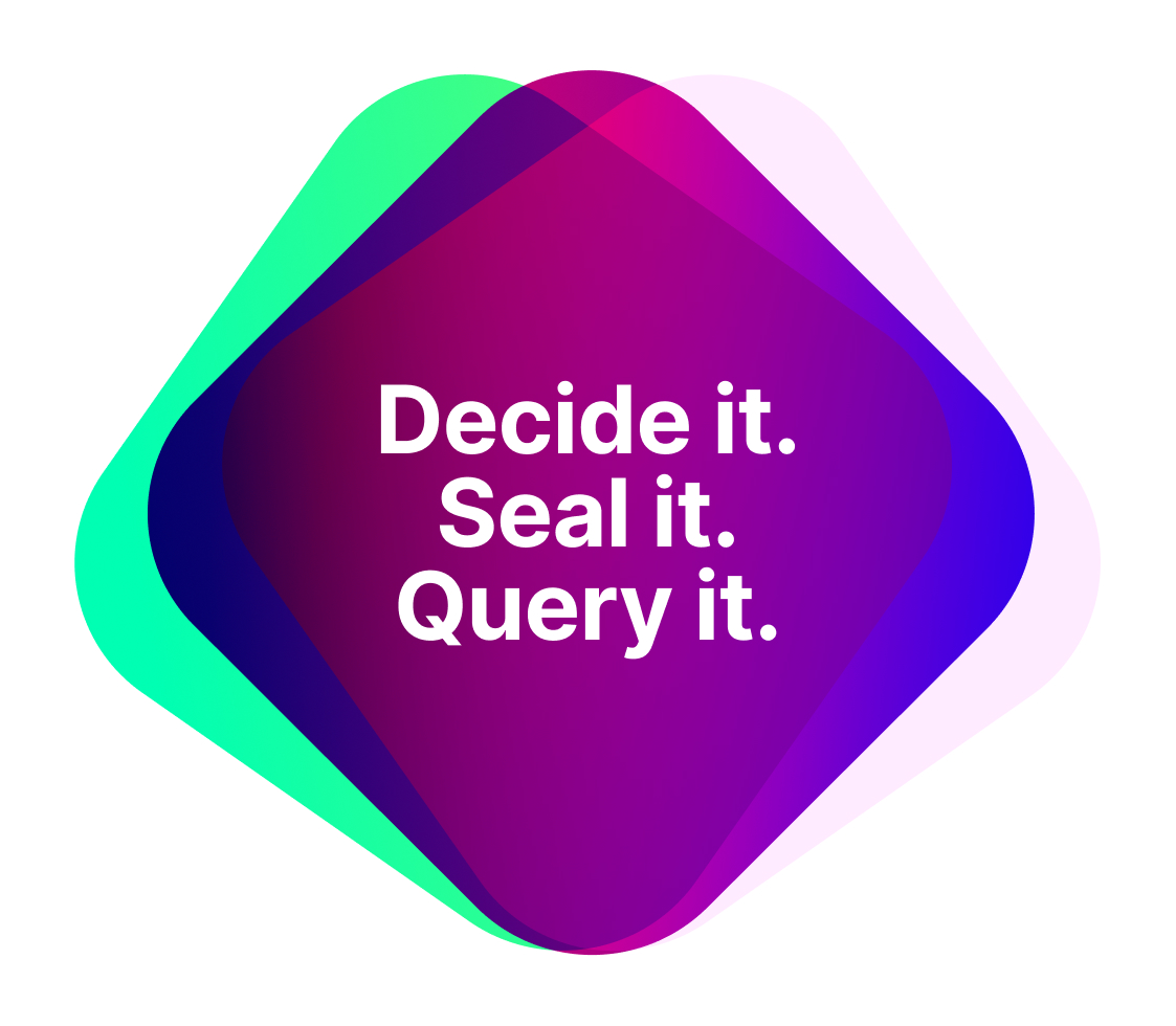 Say it. Seal it. Ask it.