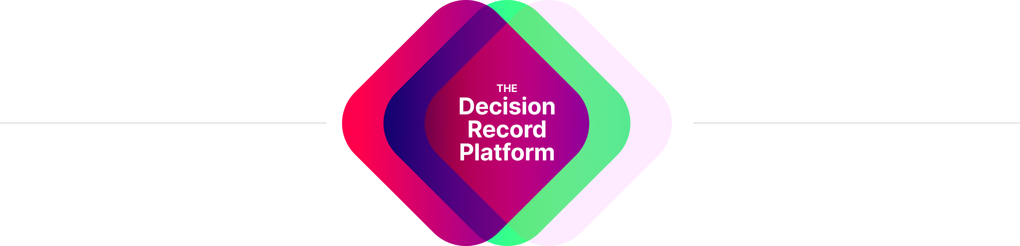 Memolok - The Decision Record platform